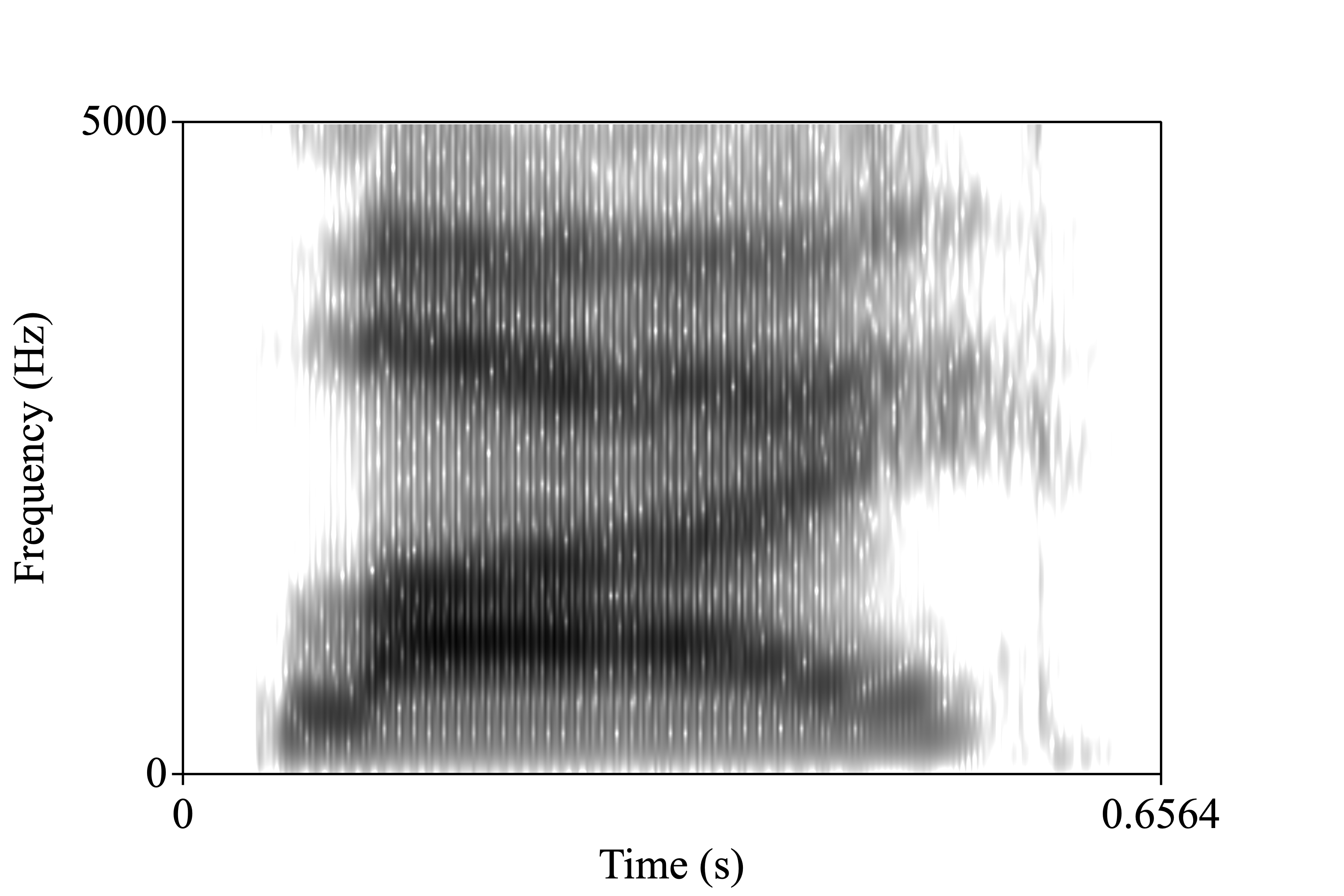 lie spectrogram