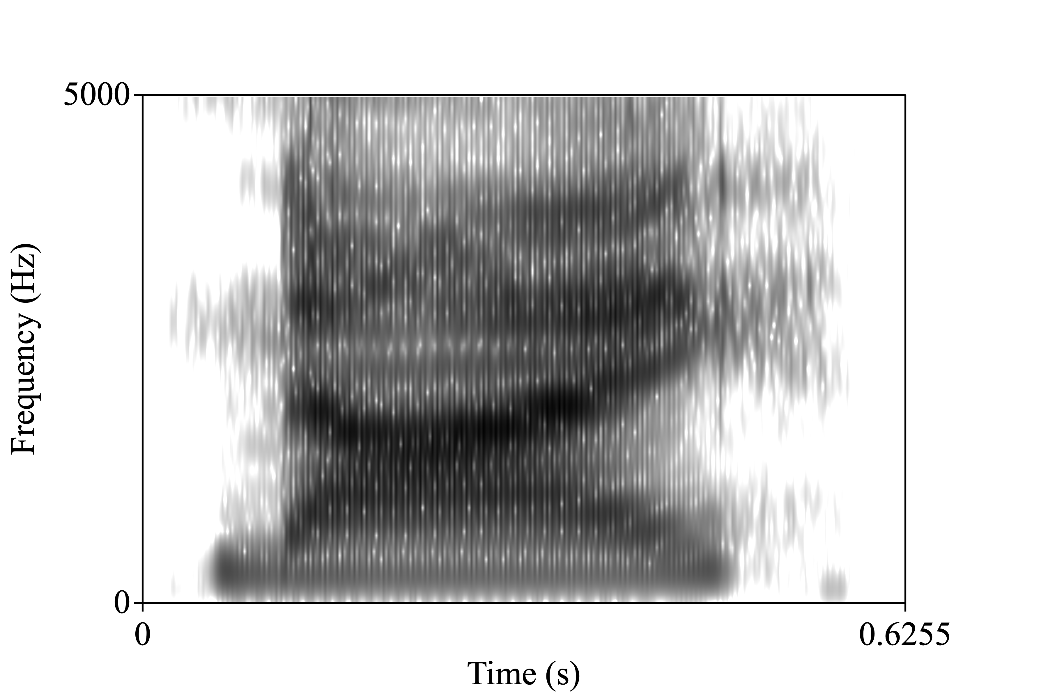 nigh spectrogram