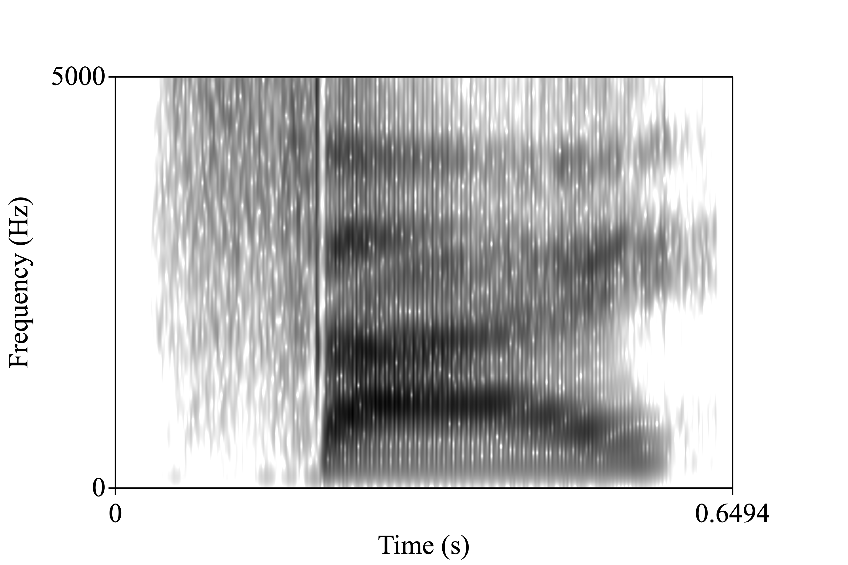 sigh spectrogram