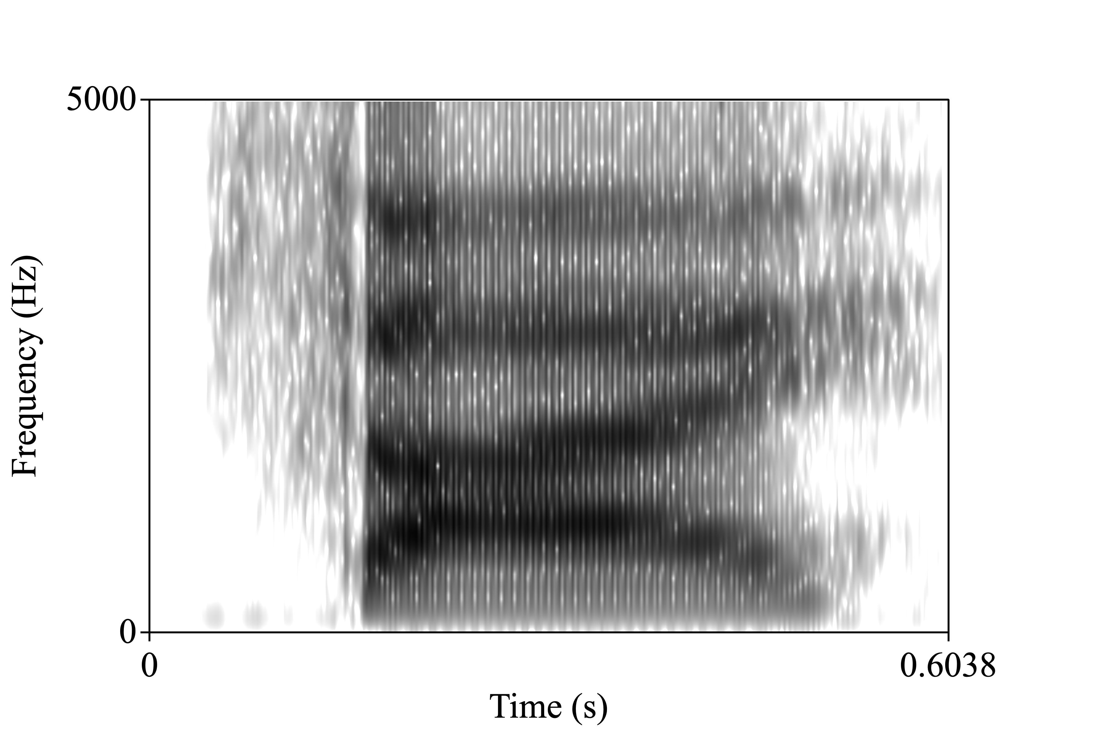 thigh spectrogram