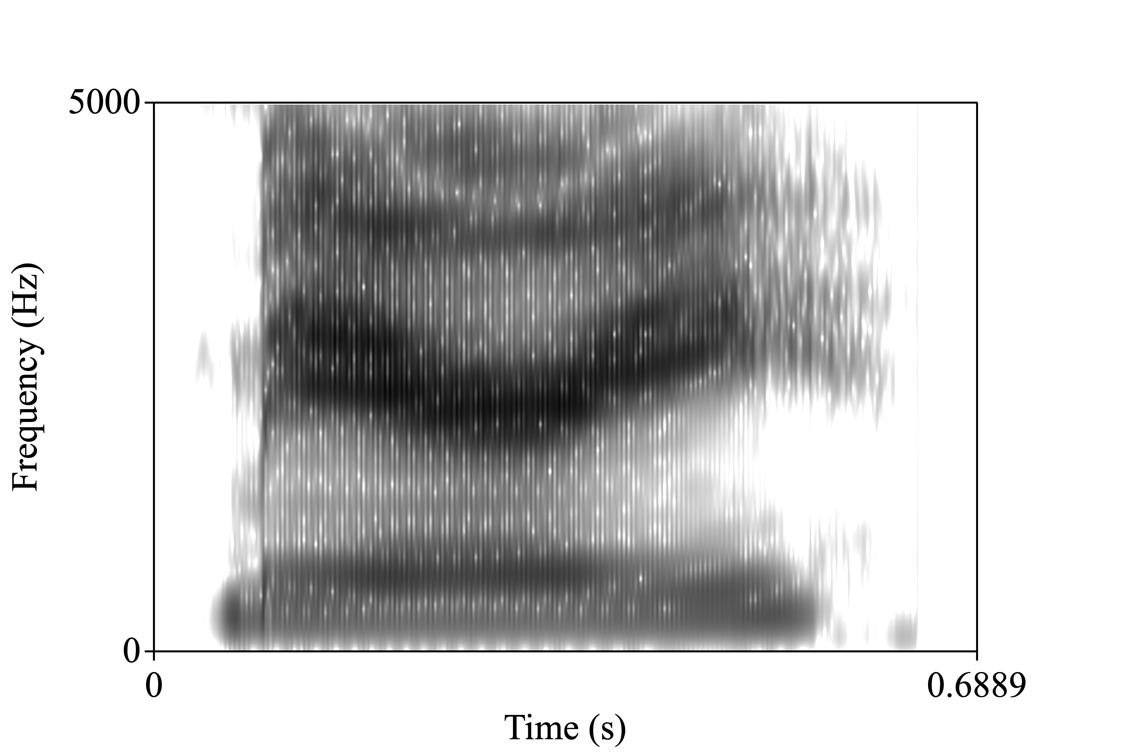 Mary spectrogram