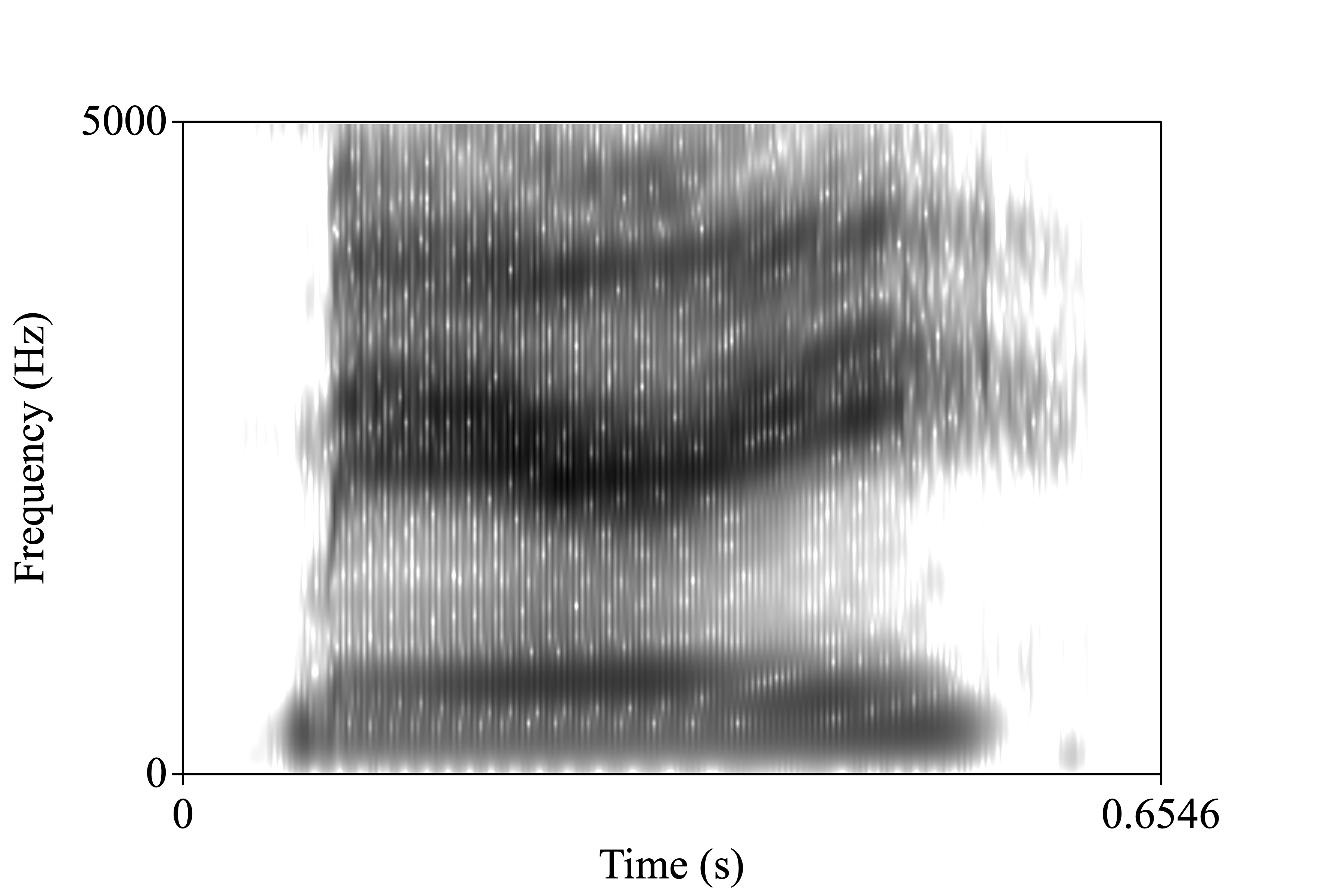 marry spectrogram