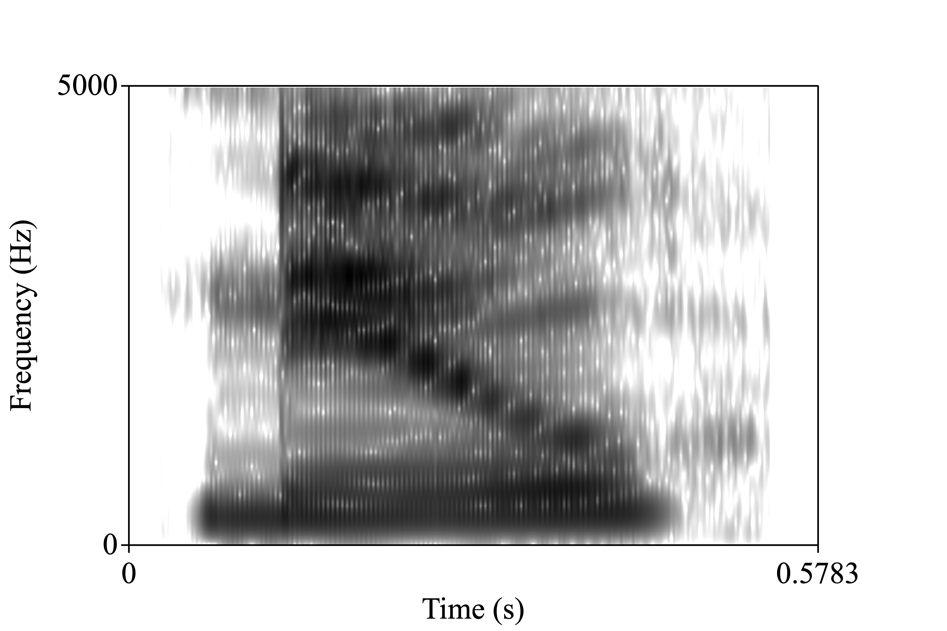 new spectrogram