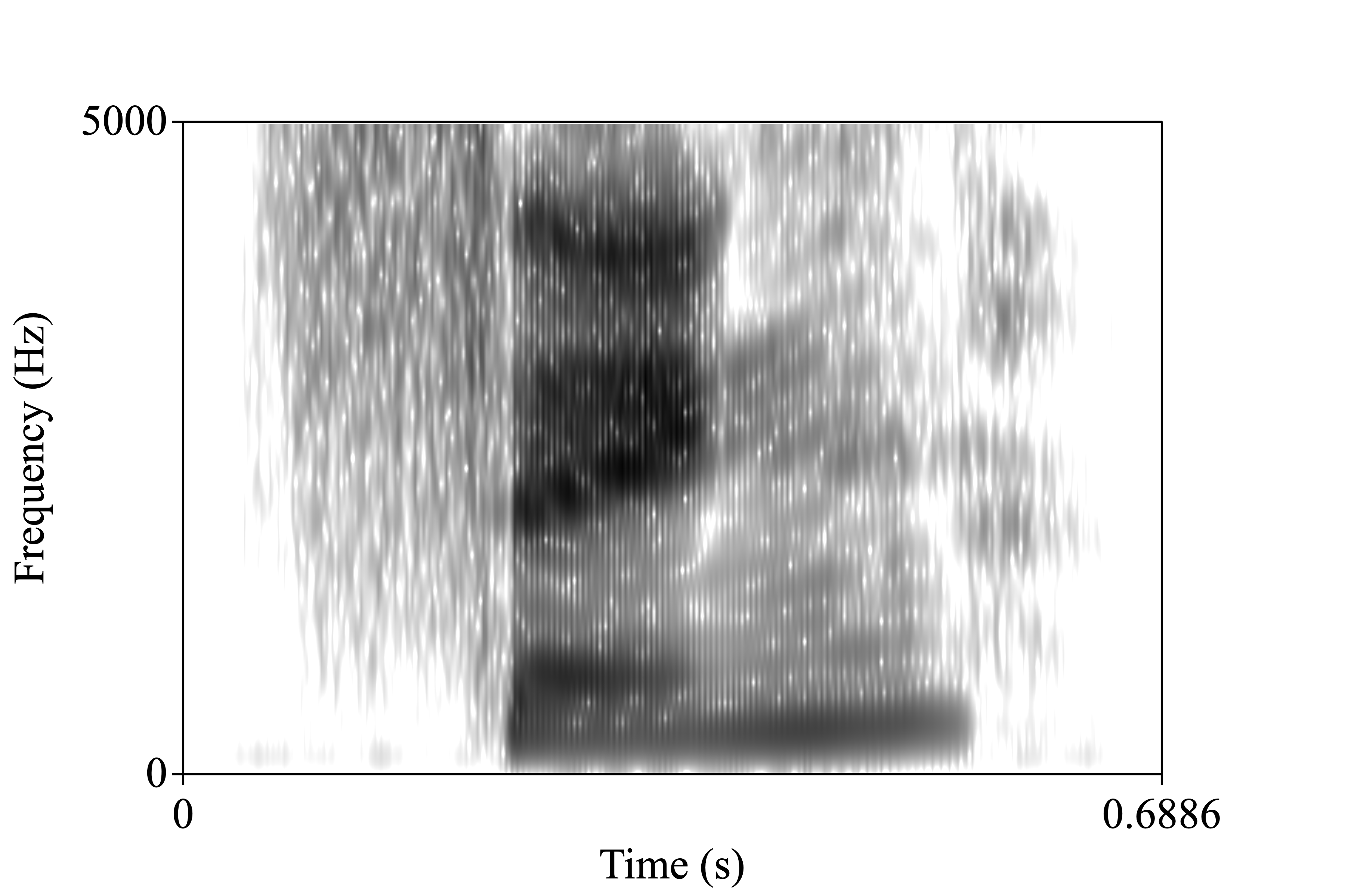 sing spectrogram