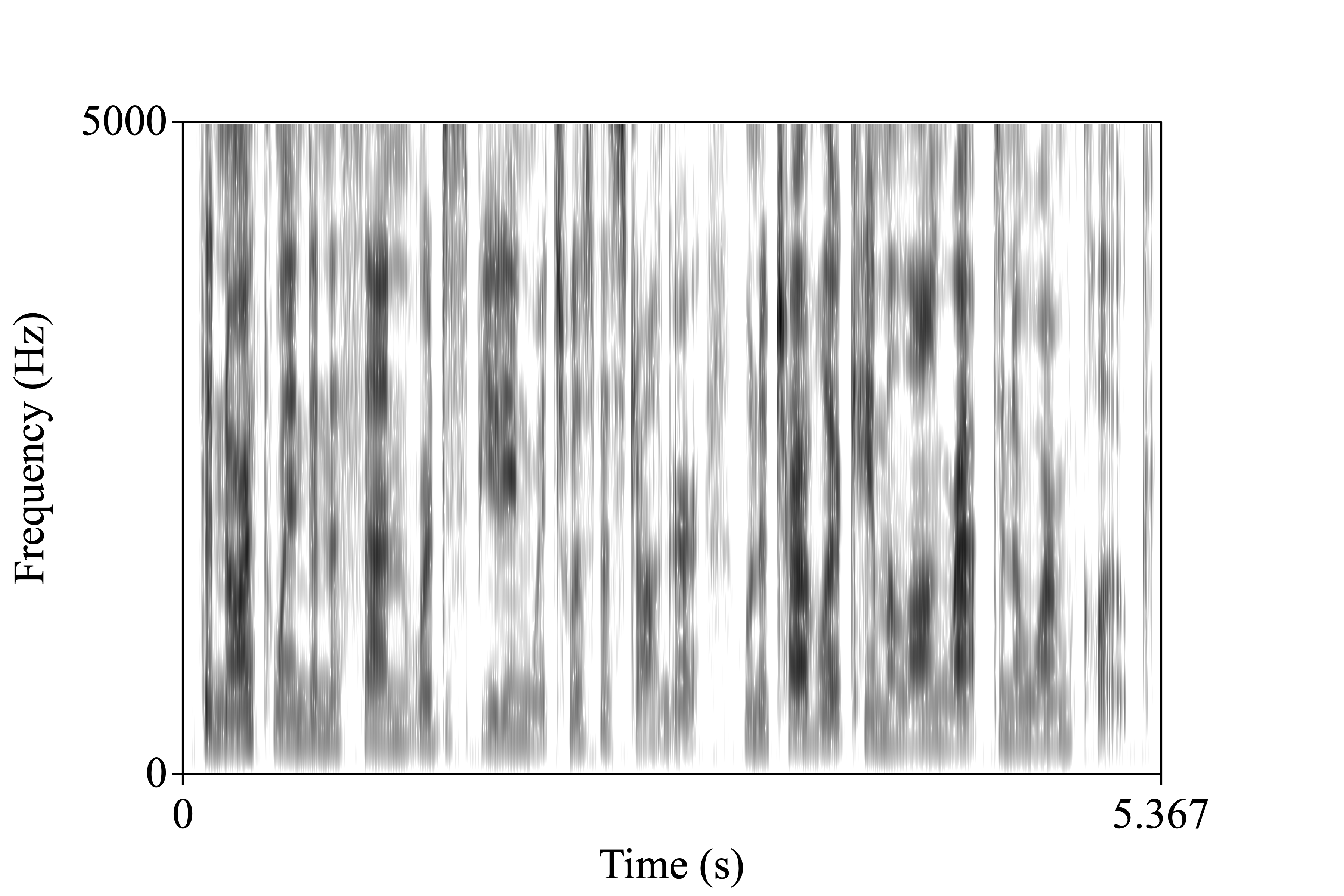 narrative1 spectrogram