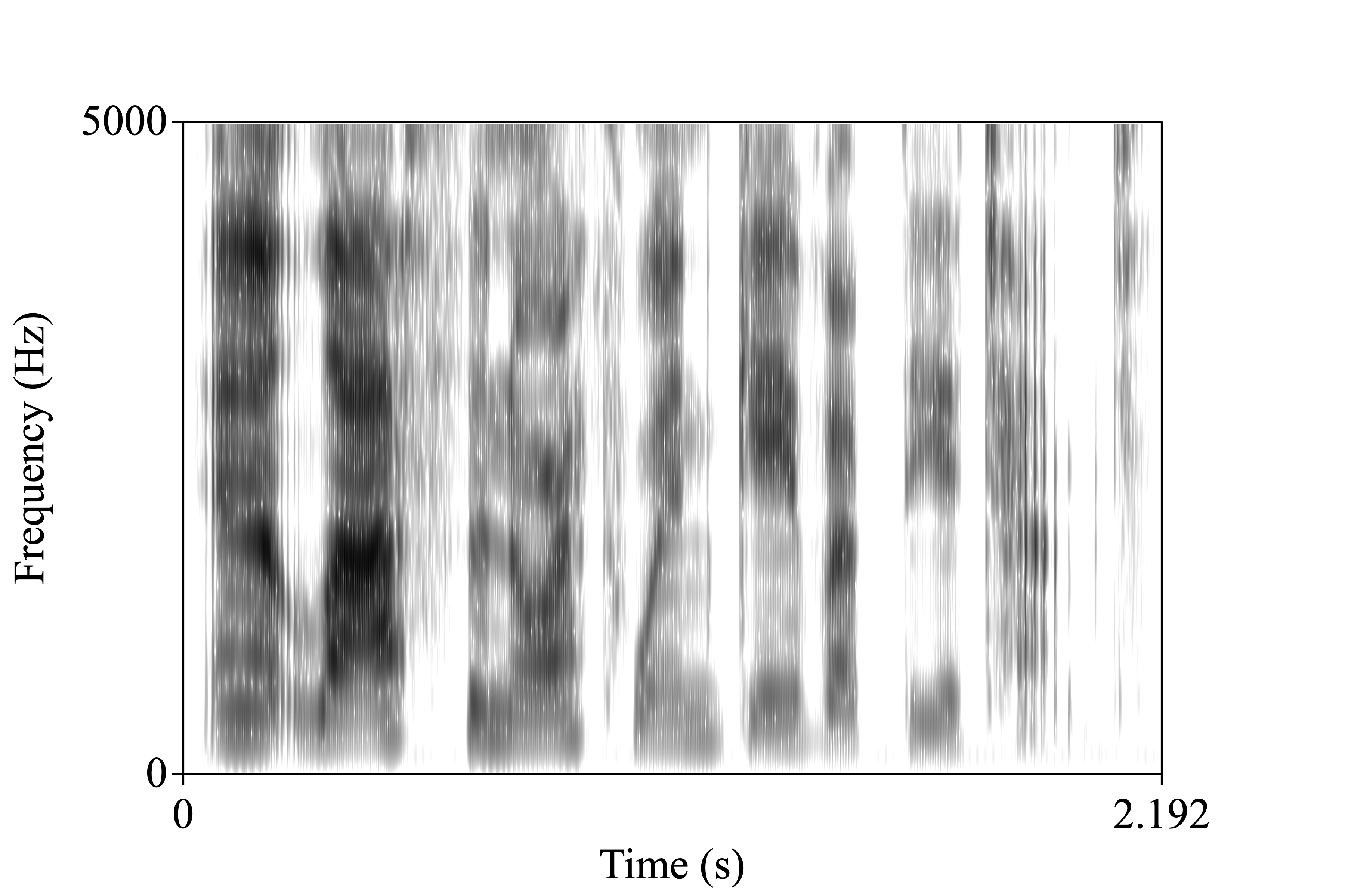 narrative4 spectrogram