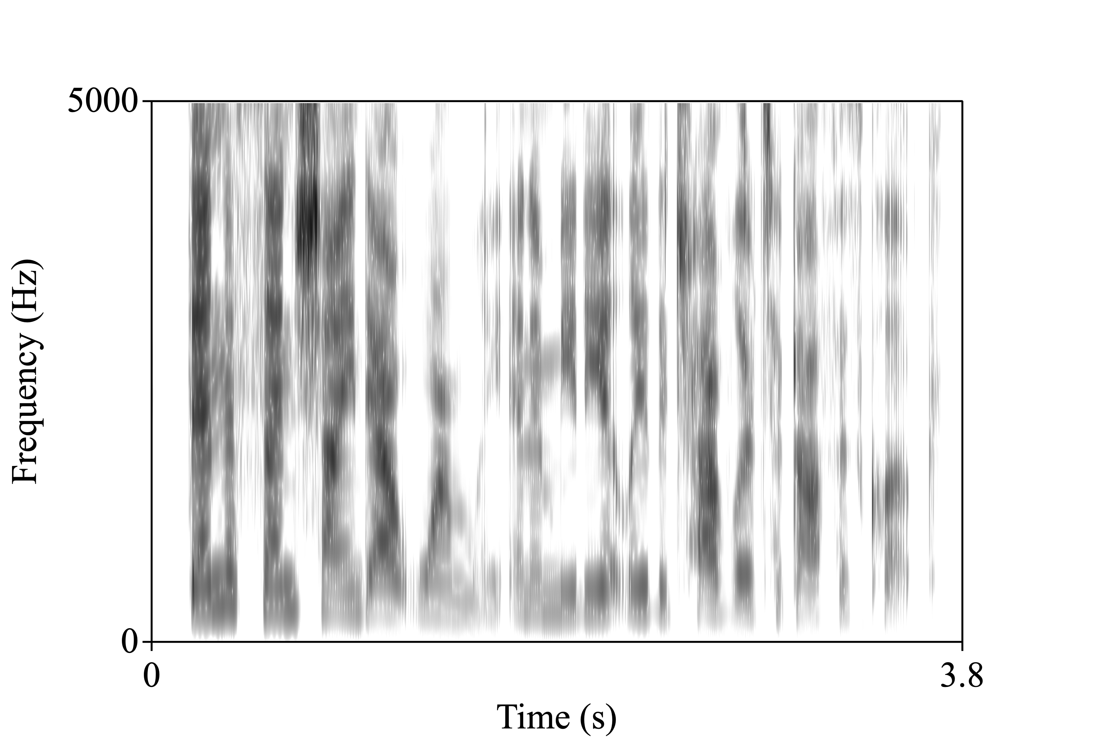 narrative5 spectrogram