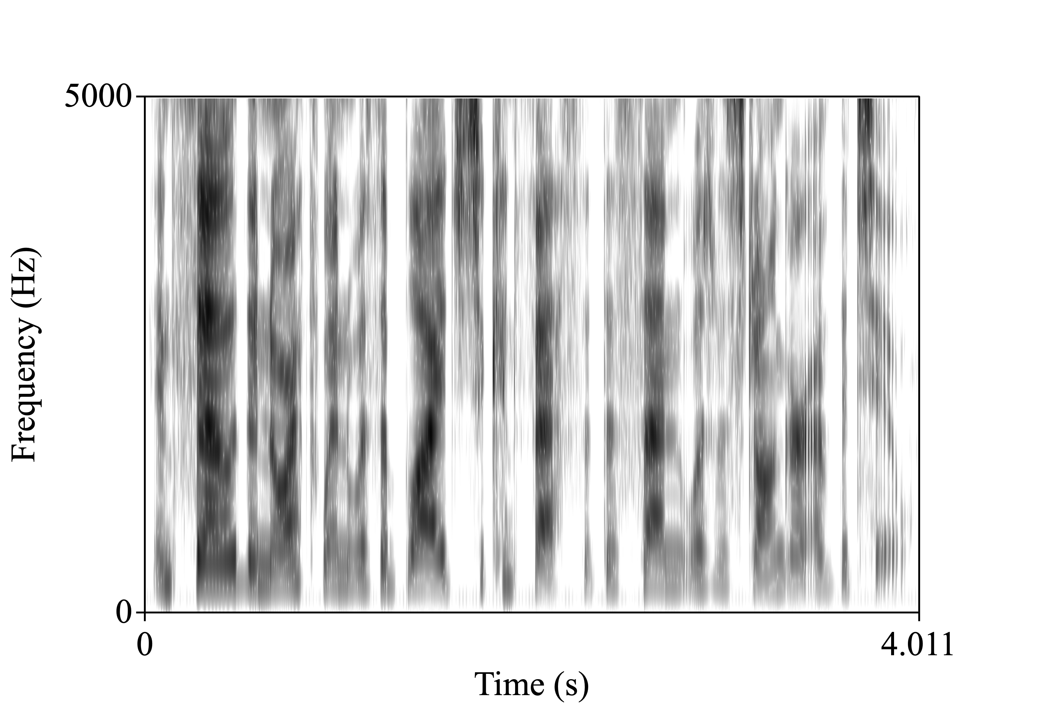 narrative6 spectrogram