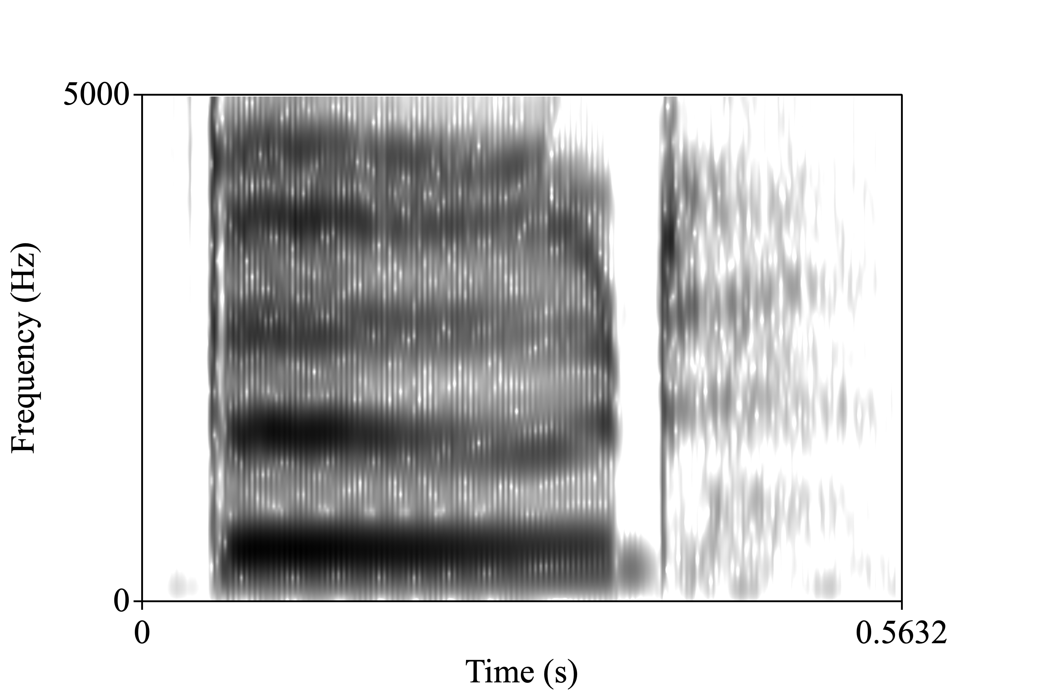 booed spectrogram