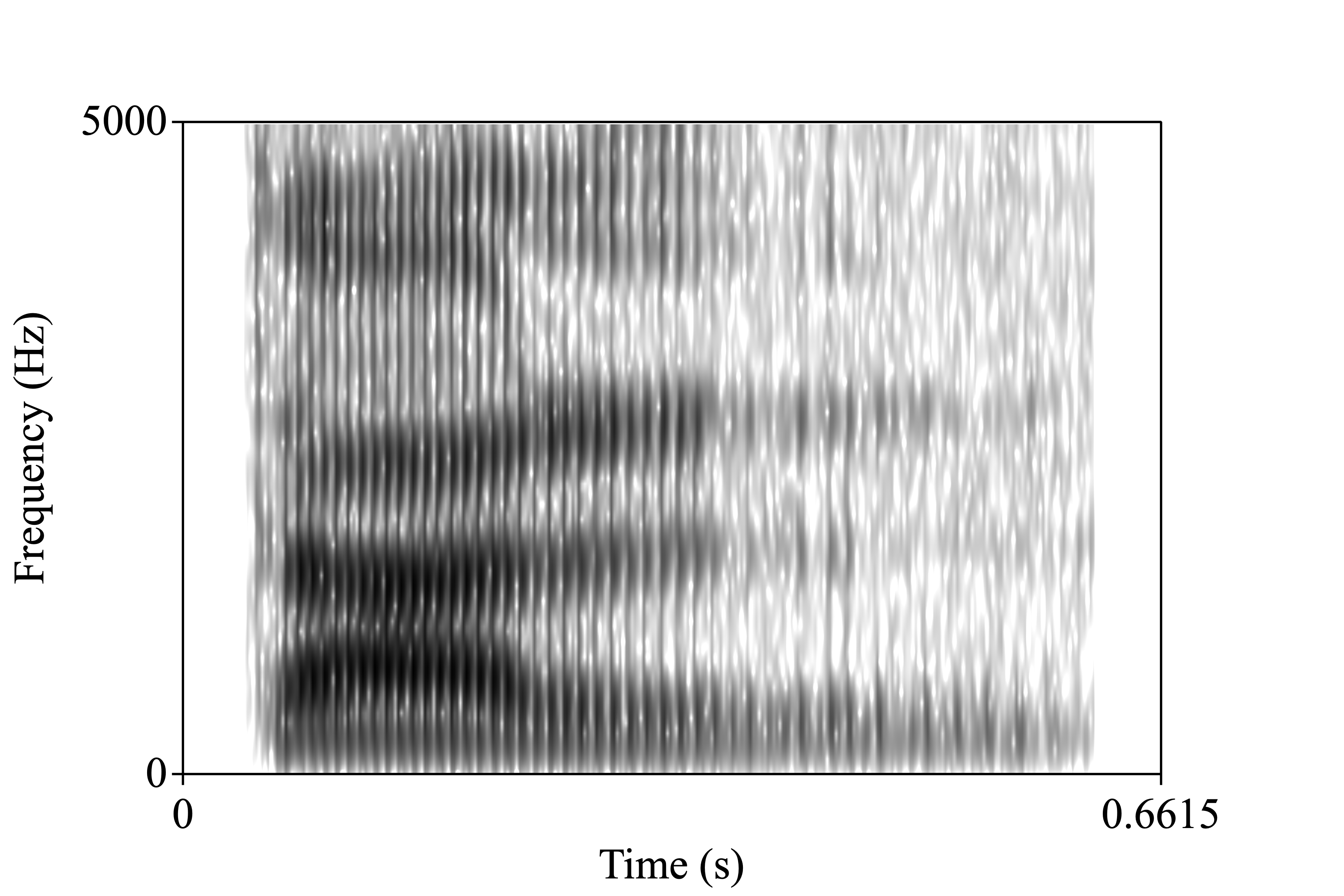 daughter spectrogram