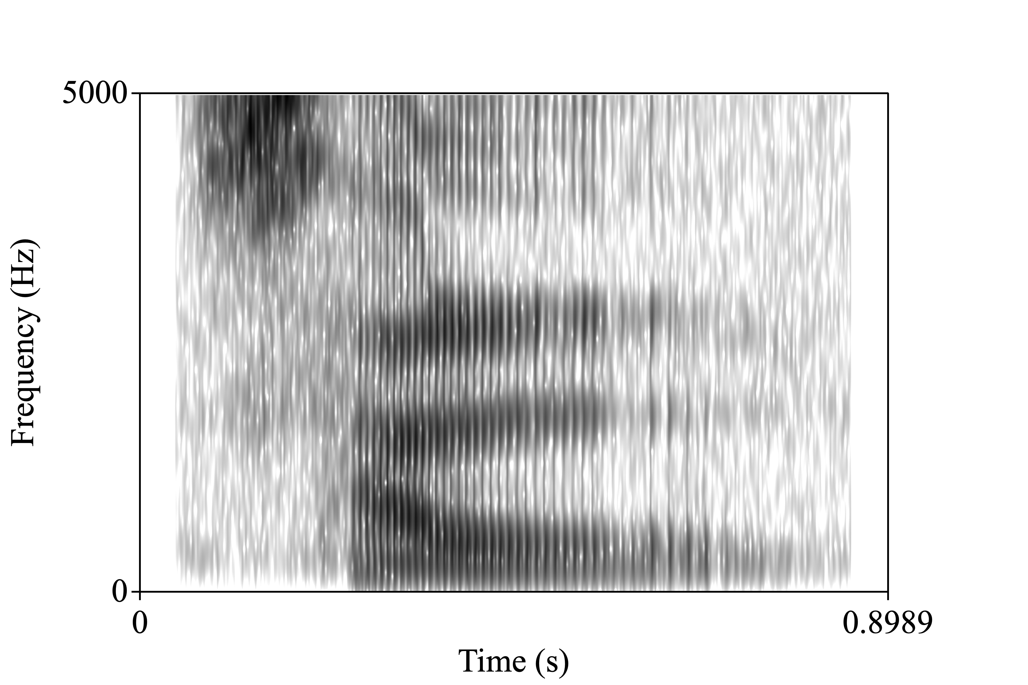 flesh spectrogram