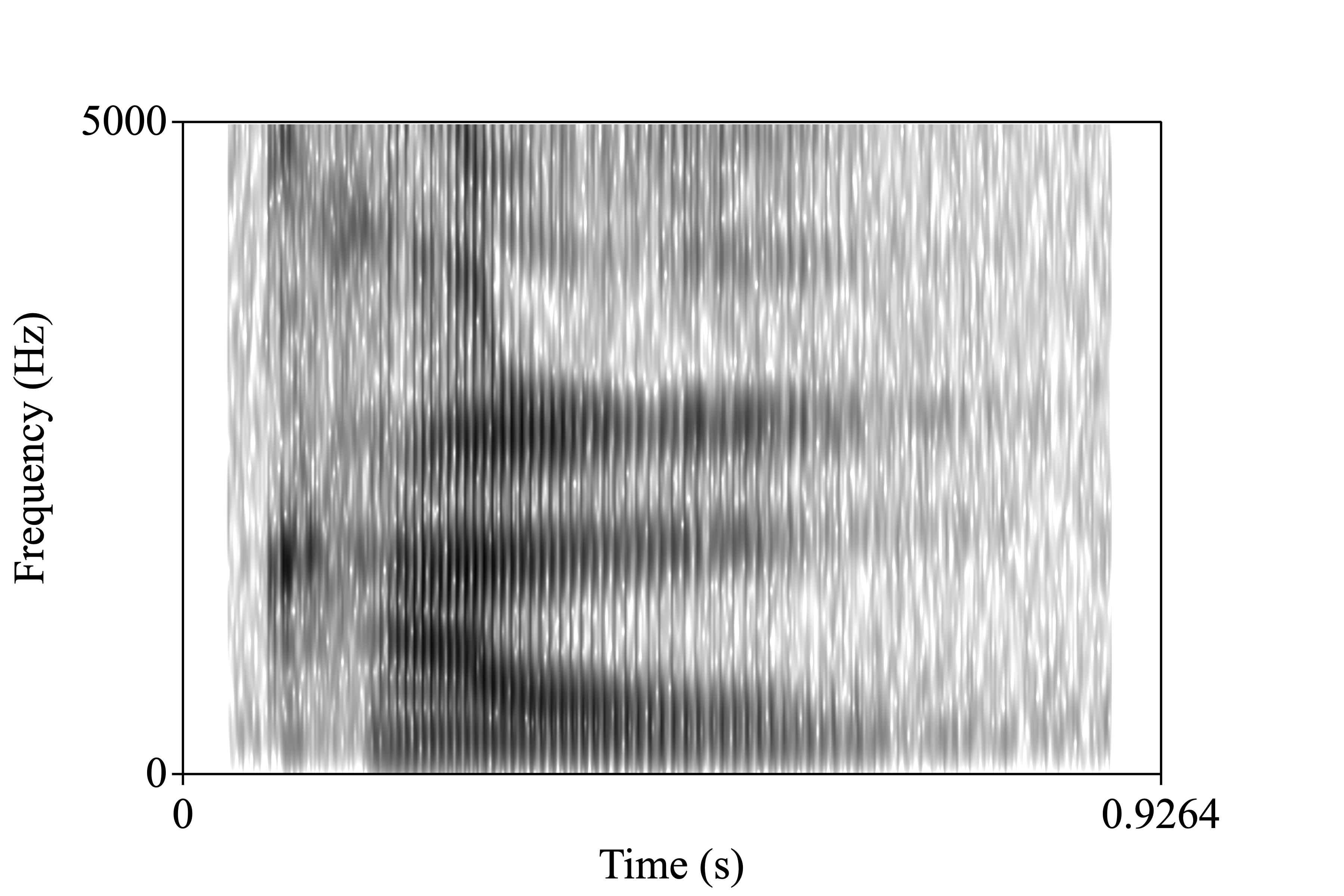 knife spectrogram