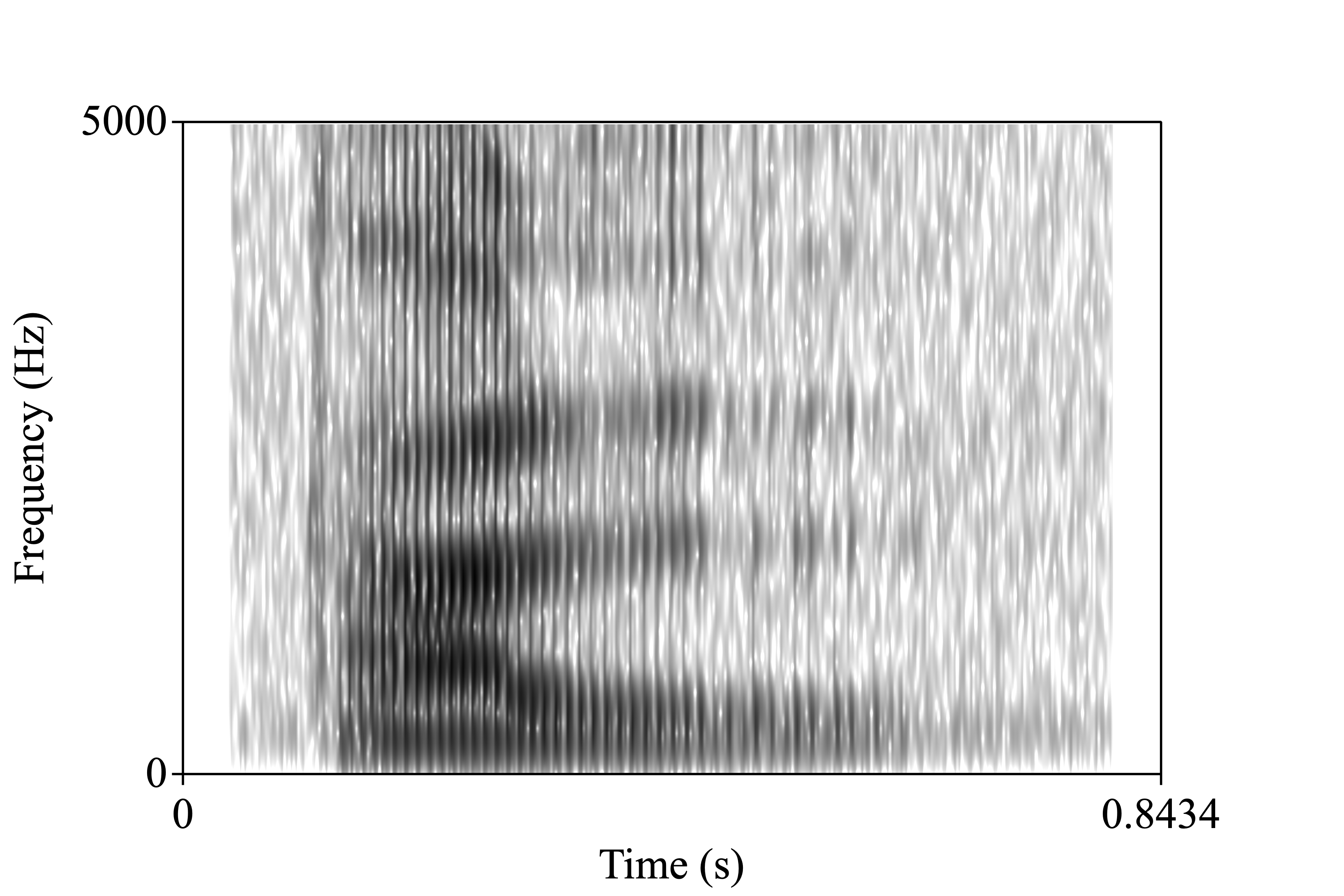 moon spectrogram