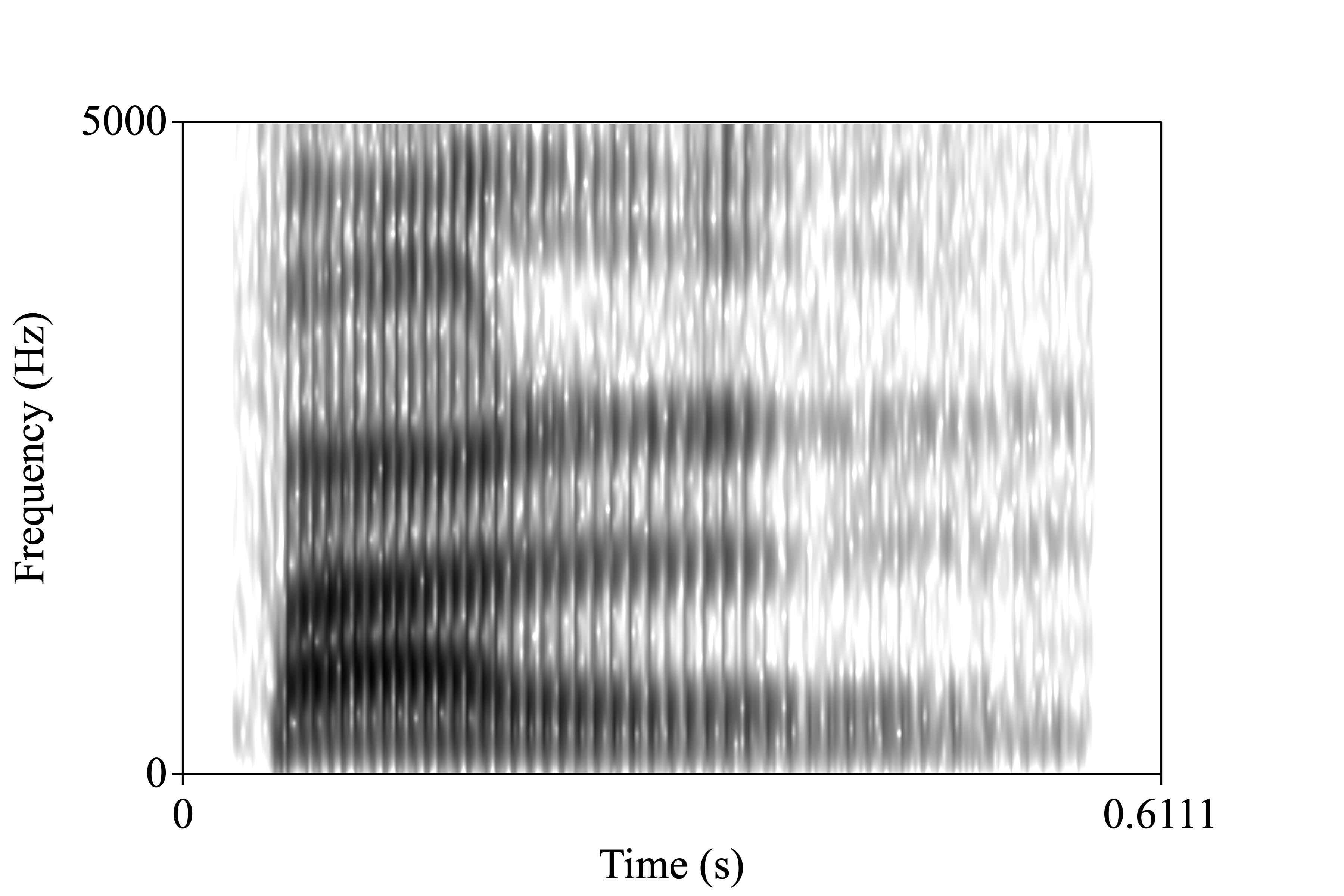 sucking spectrogram