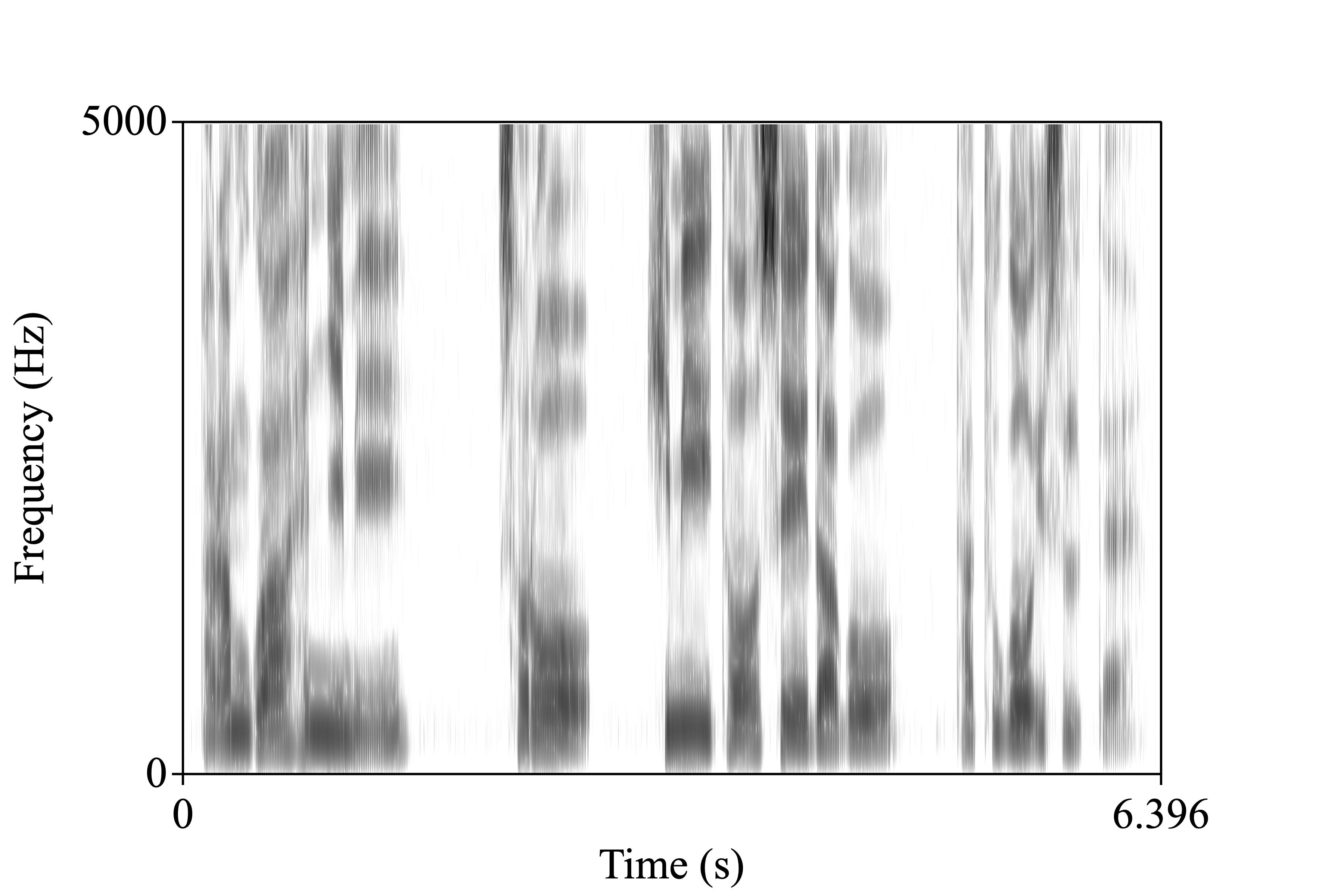 narrative1 spectrogram