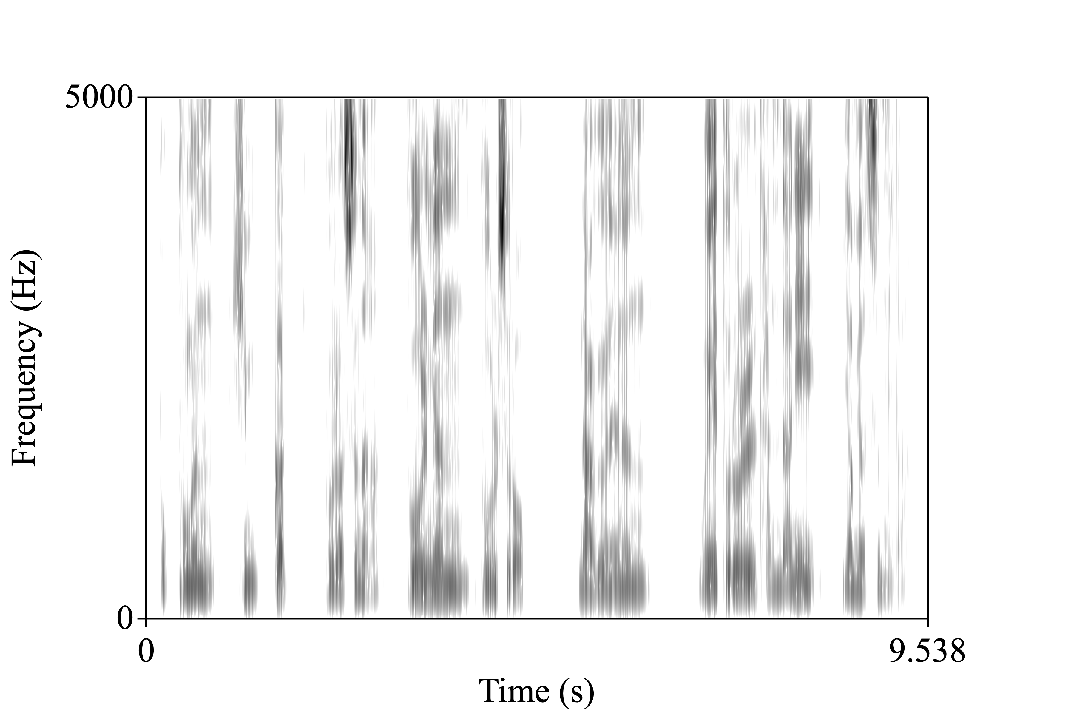 narrative4 spectrogram