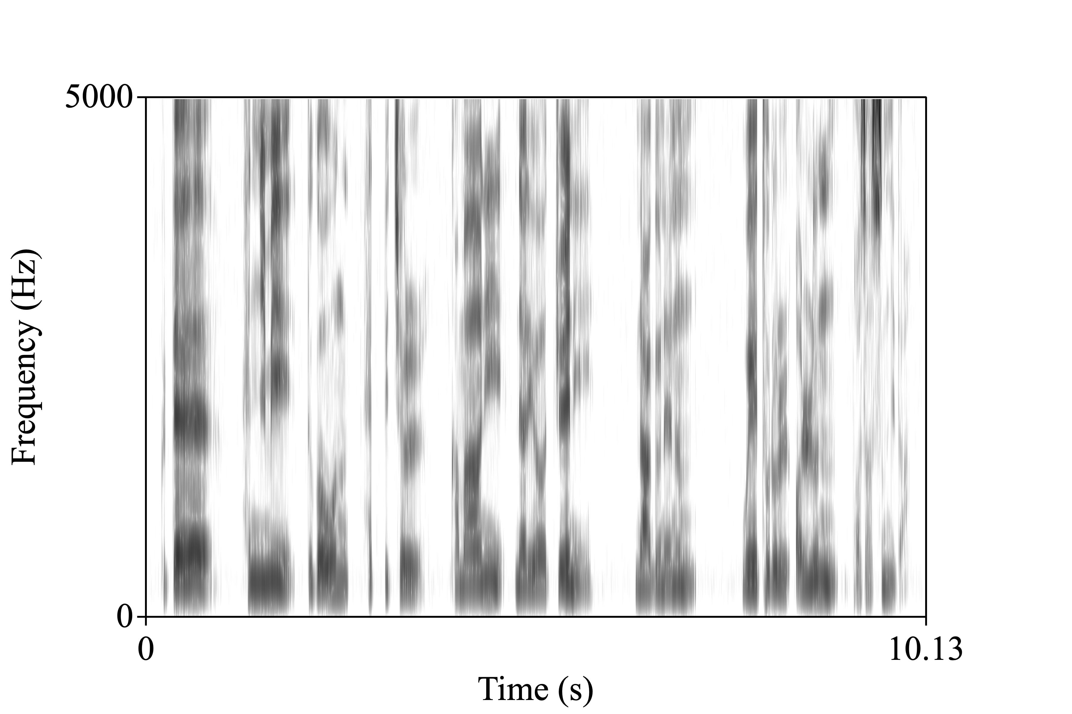 narrative5 spectrogram