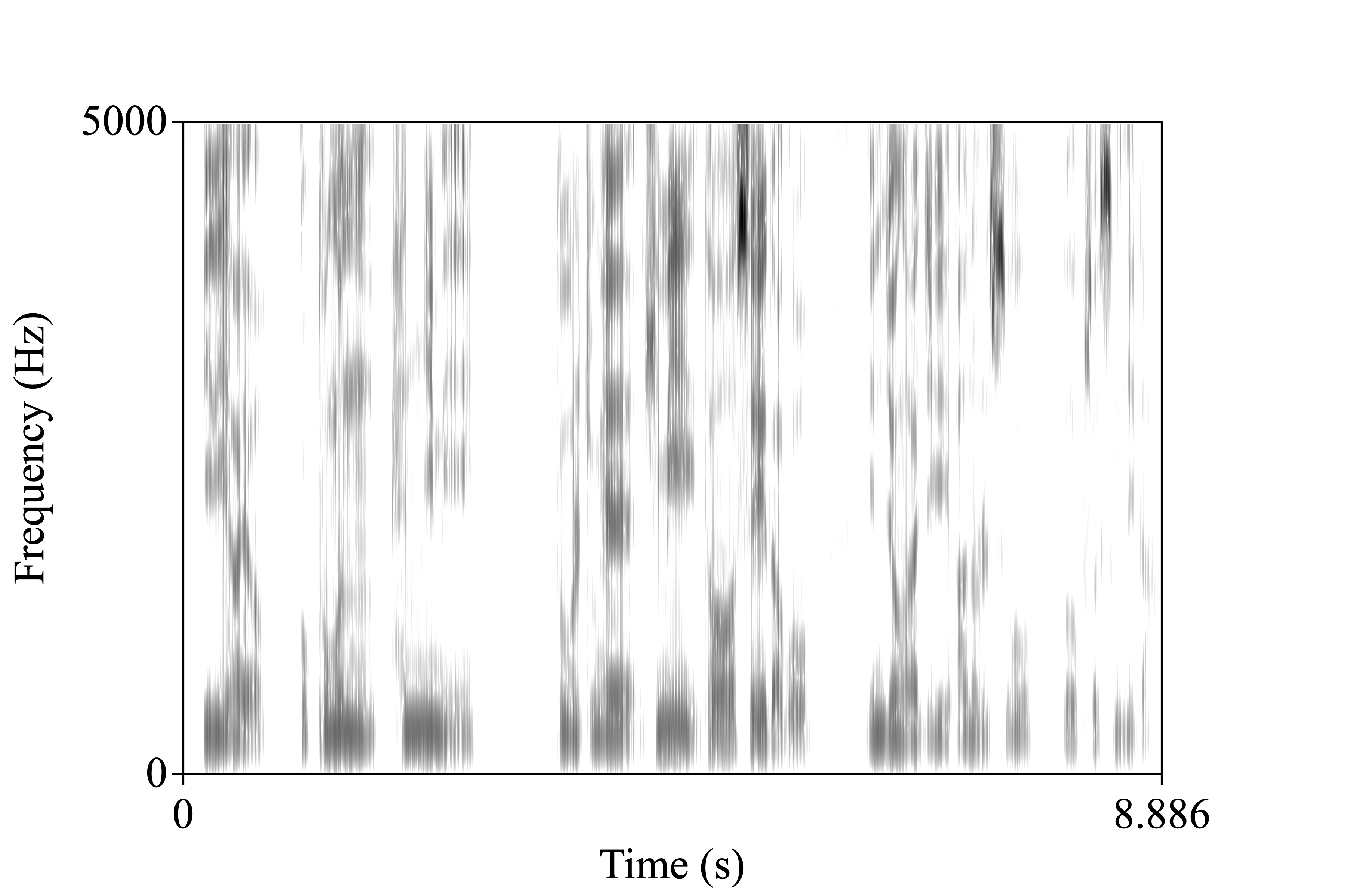 narrative6 spectrogram