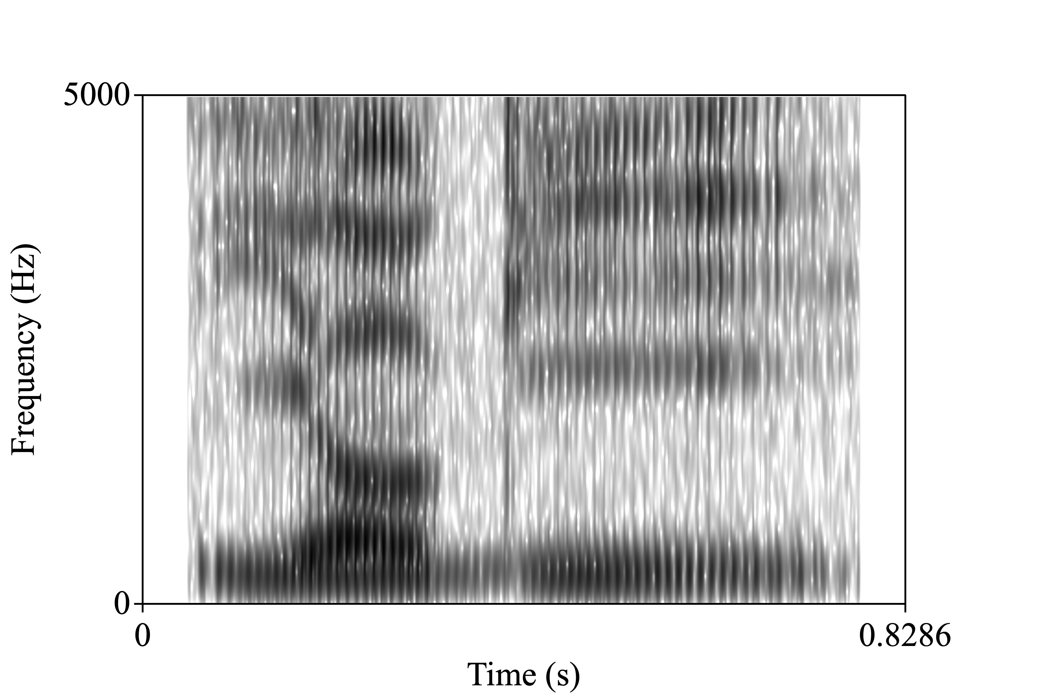 here.wav spectrogram