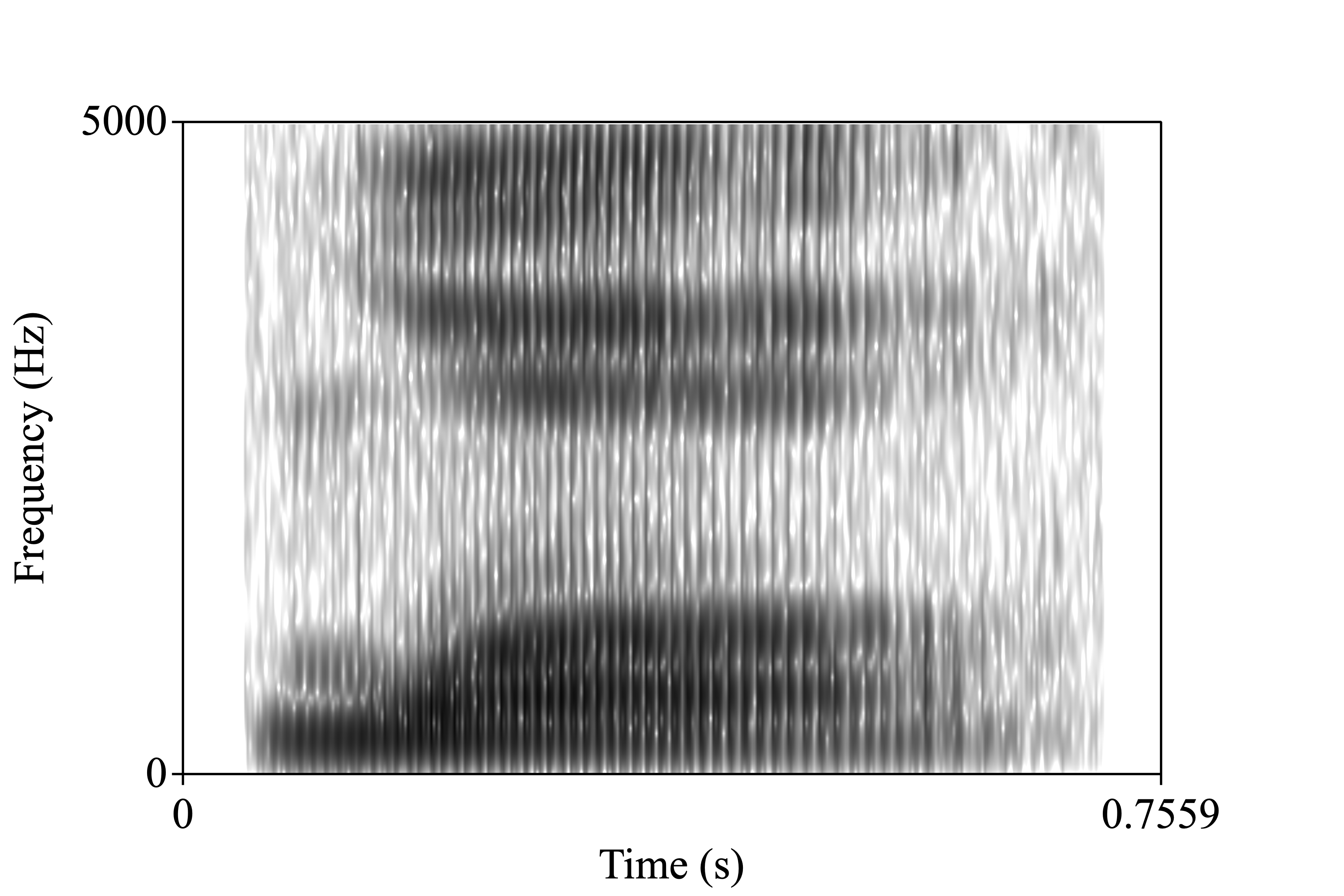 what.wav spectrogram