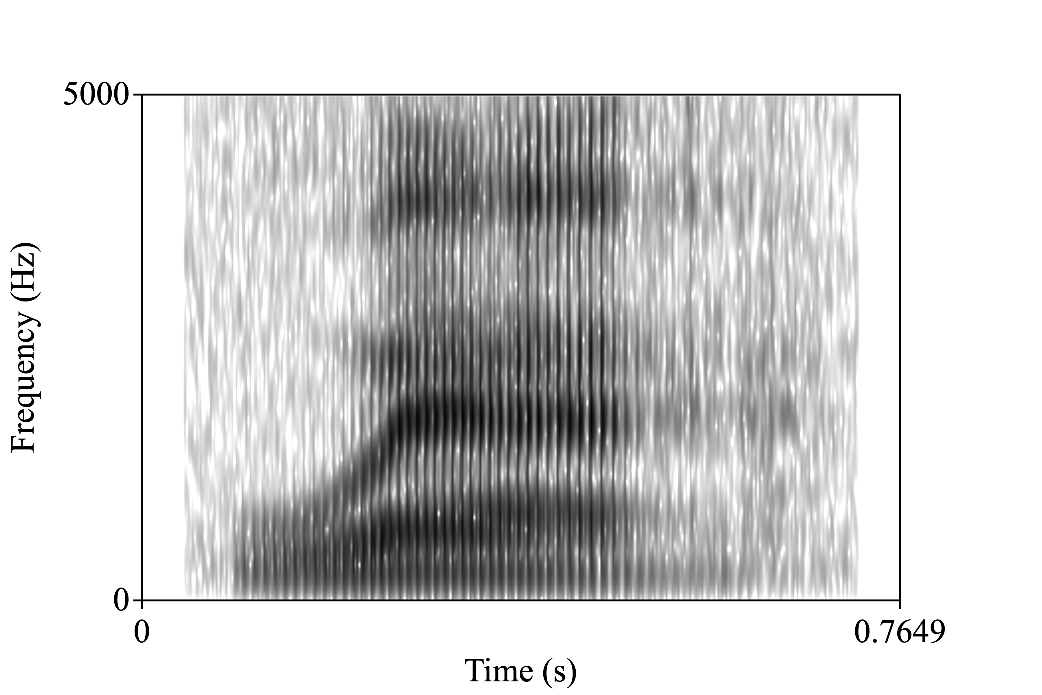 why.wav spectrogram