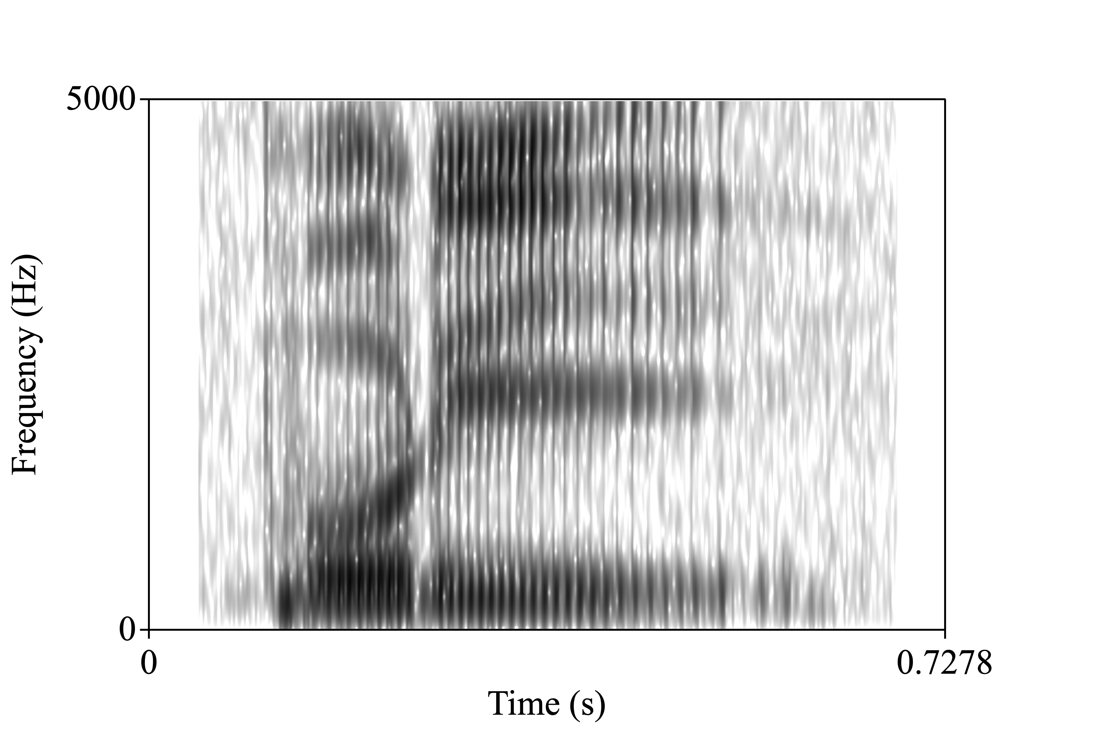 barley.wav spectrogram