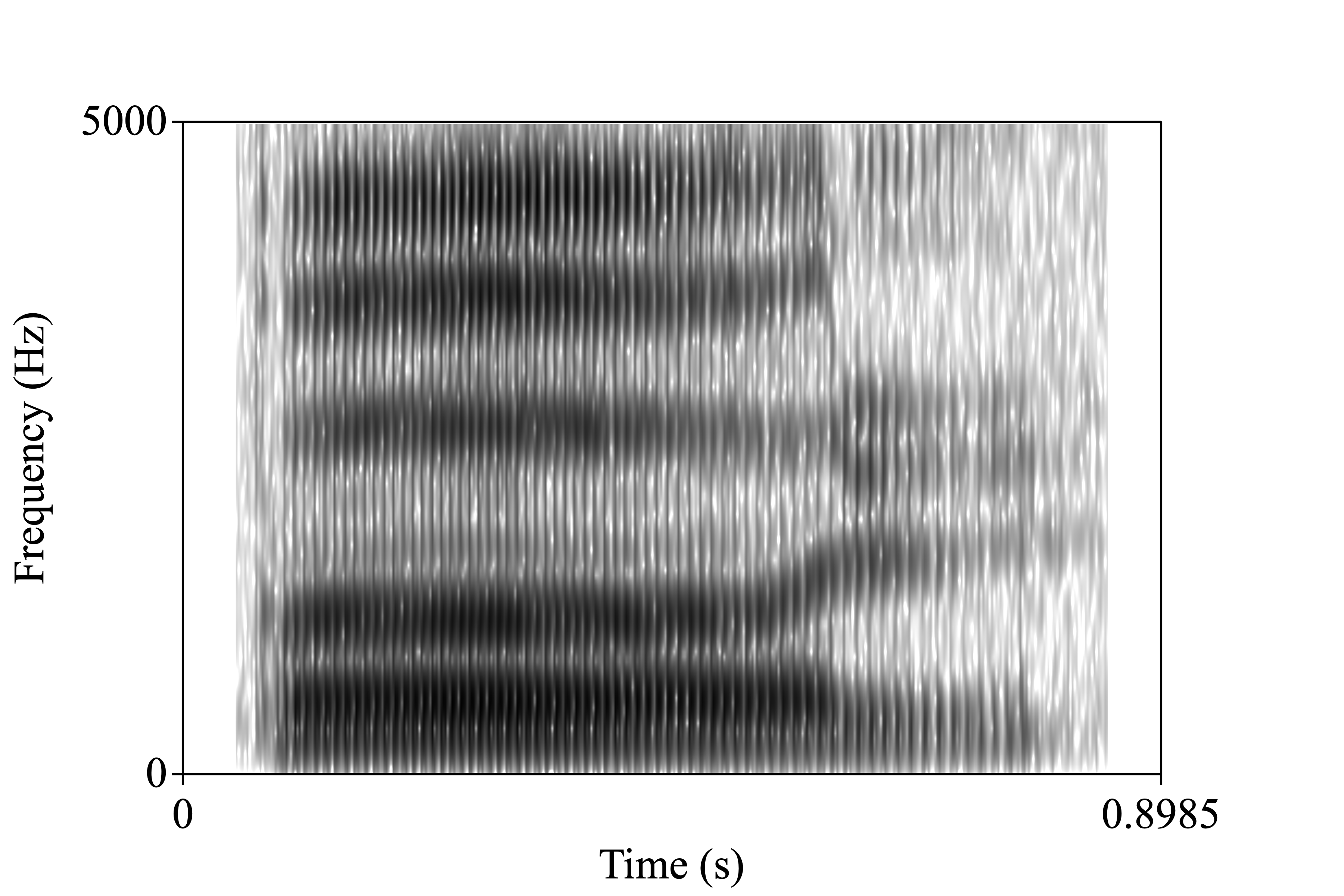 bee.wav spectrogram