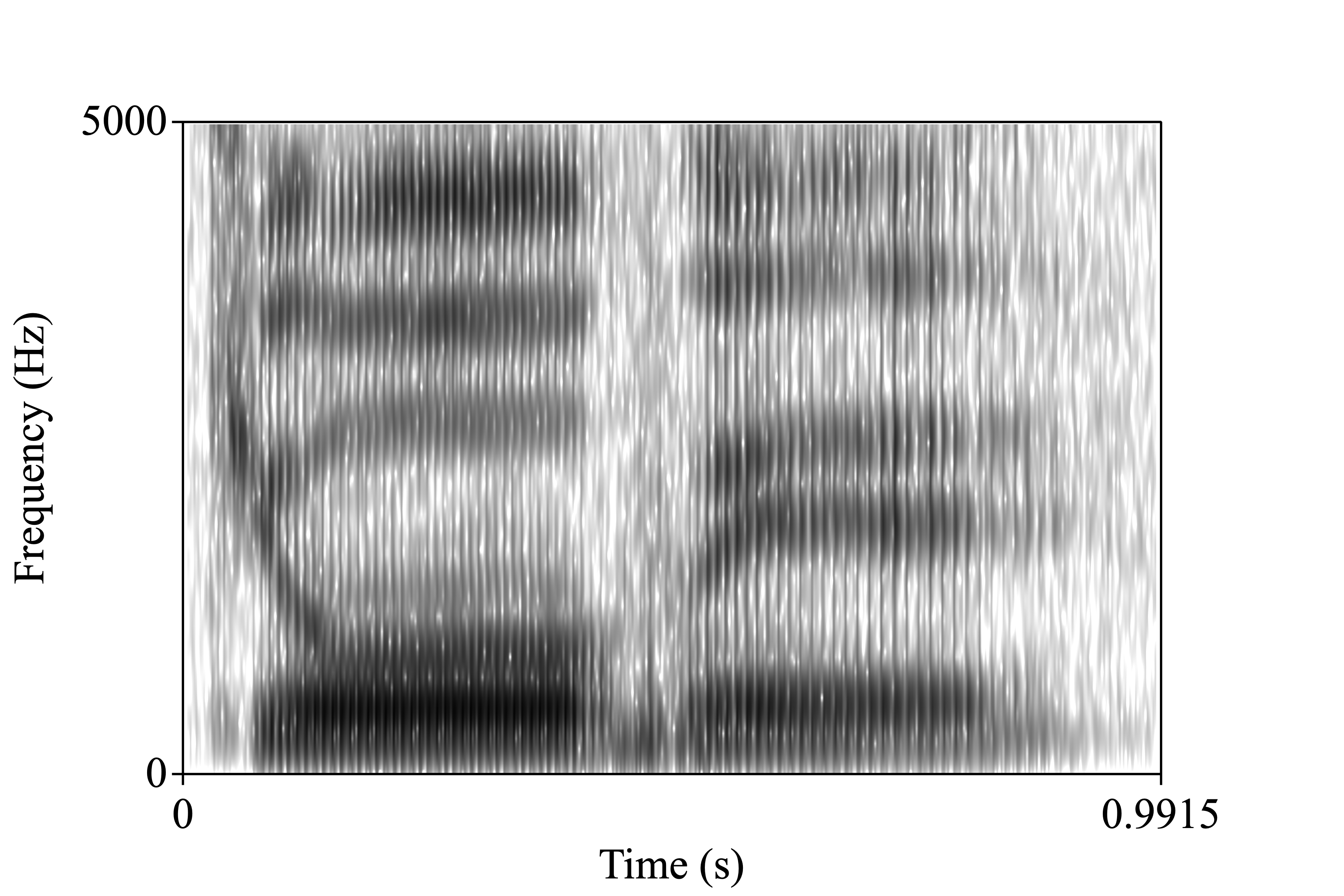 church2.wav spectrogram