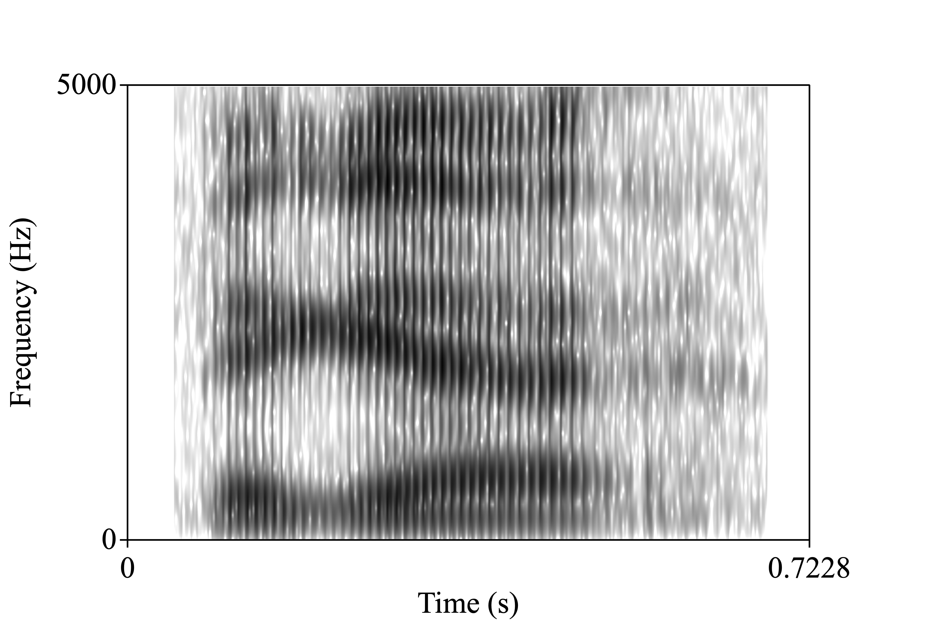 pillow.wav spectrogram