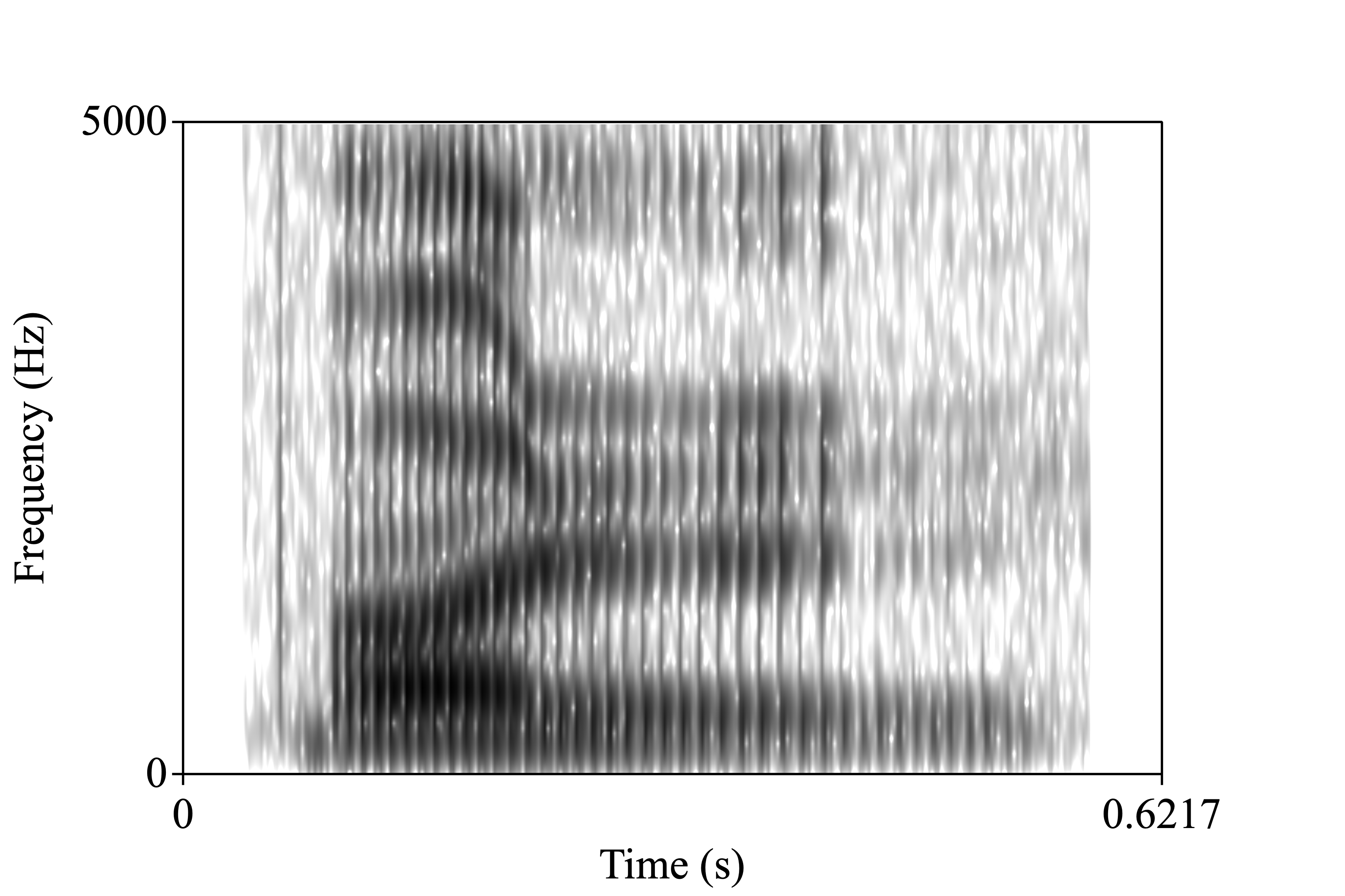 punishment.wav spectrogram