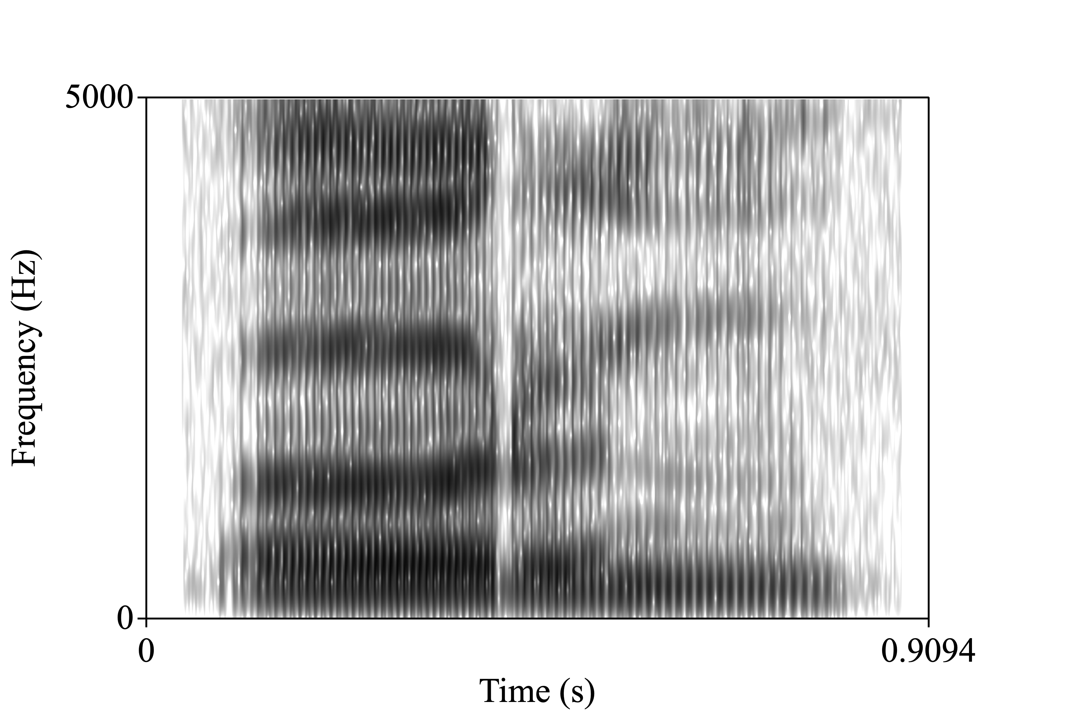 seniors.wav spectrogram