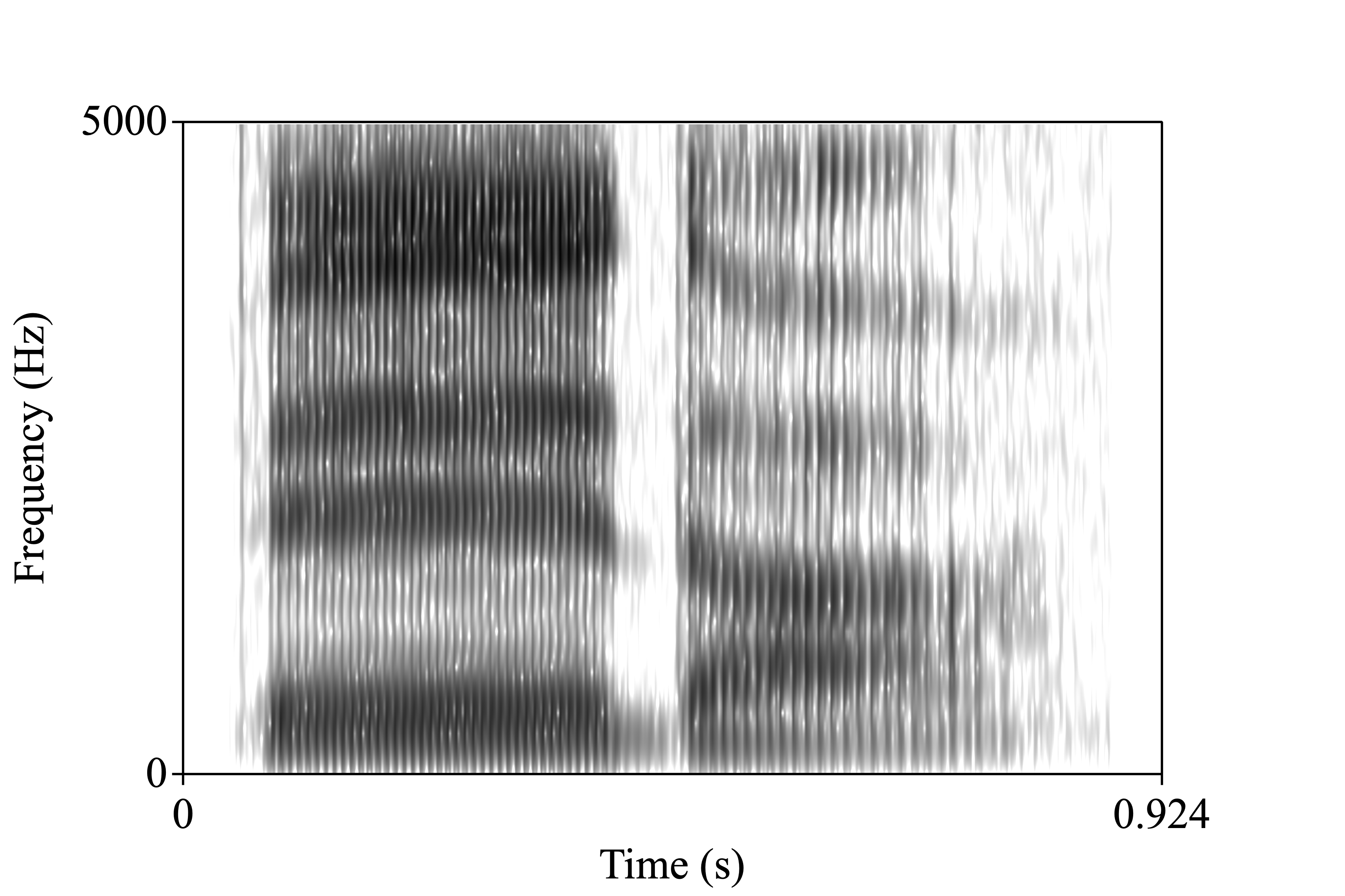 to-cut.wav spectrogram